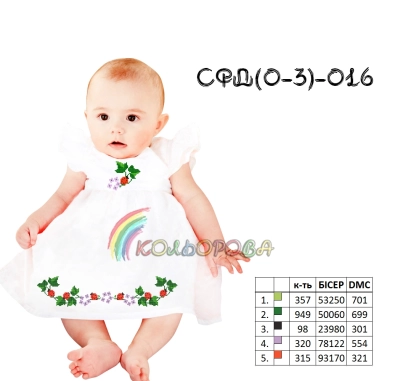 Сарафан детский СФД-016 (0-3 л.)